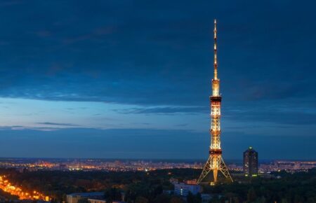День працівників радіо, телебачення та зв’язку України