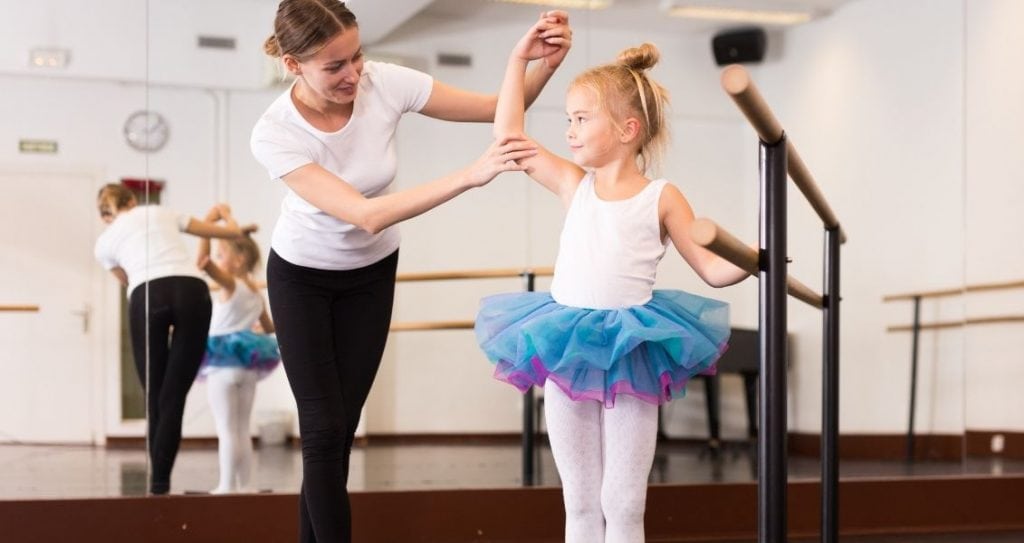 Міжнародний день хореографа