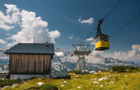 День канатної дороги