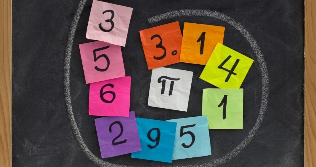 Міжнародний день числа «Пі»