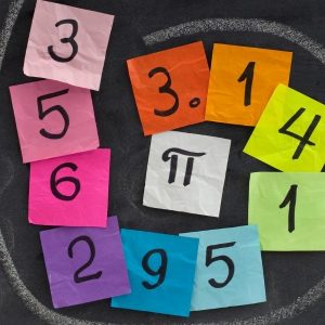 Міжнародний день числа «Пі»