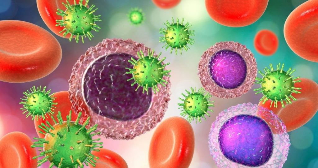 Всесвітній день імунітету