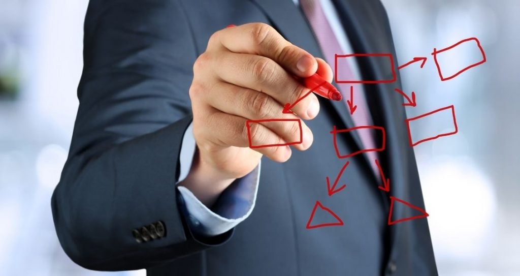 Всесвітній день інформаційної архітектури