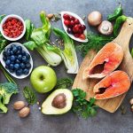 Всесвітній день безпеки харчових продуктів