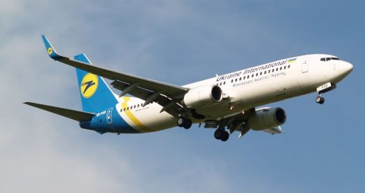 День авіації України