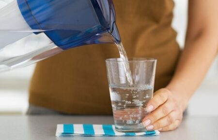Всесвітній день моніторингу якості води