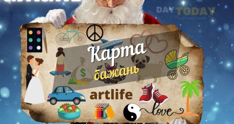 Як створити карту бажань? Що таке карта бажань?