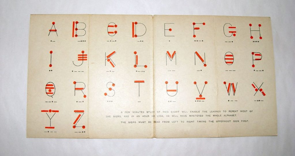 День «Дізнайся своє ім'я азбукою Морзе»