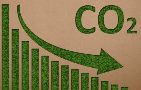 Міжнародний день скорочення викидів CO2