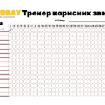 трекер корисних звичок шаблон для друку 2