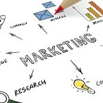 Міжнародний день маркетингу (International Day of Marketing), що відзначається щорічно 27 травня, є глобальним святом, яке вшановує життєво важливу роль маркетингу у налагодженні зв'язків між бізнесом і споживачами та стимулюванні суспільних змін. У цей день також відзначається день народження Філіпа Котлера, якого часто називають "батьком сучасного маркетингу", чиї інноваційні теорії глибоко сформували маркетинговий простір.