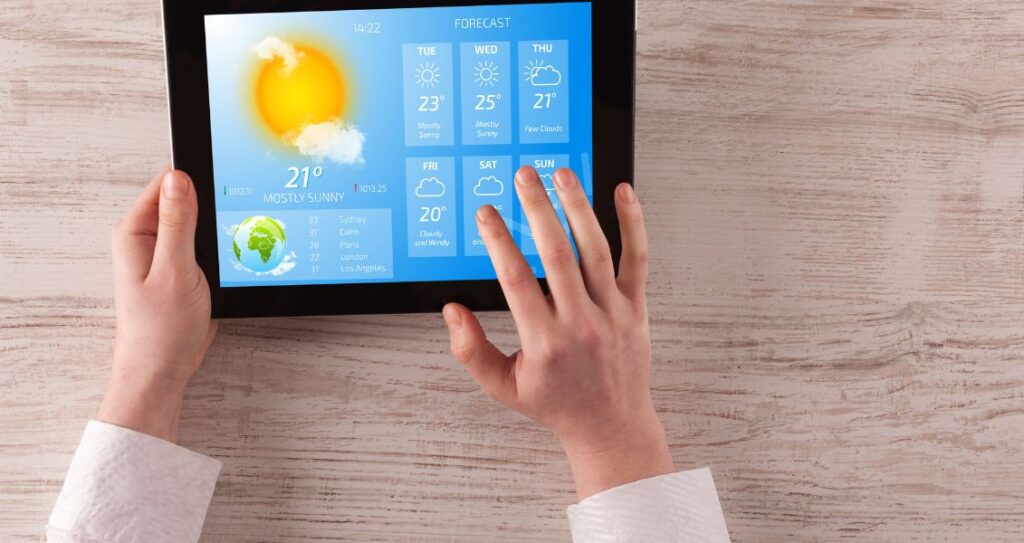 День спостереження за погодою