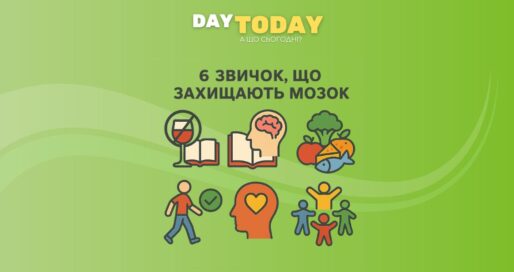 6 звичок, що знижують ризик інсульту, деменції та депресії одночасно