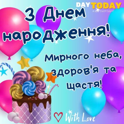З Днем народження! Здоровʼя та щастя! картинка з тортиком кульками та побажаннями для чоловіків або для жінок |Вітальна листівка - Листівки з днем народження