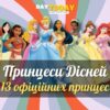 Всі 13 офіційних принцес Діснея: хронологія, цікаві факти